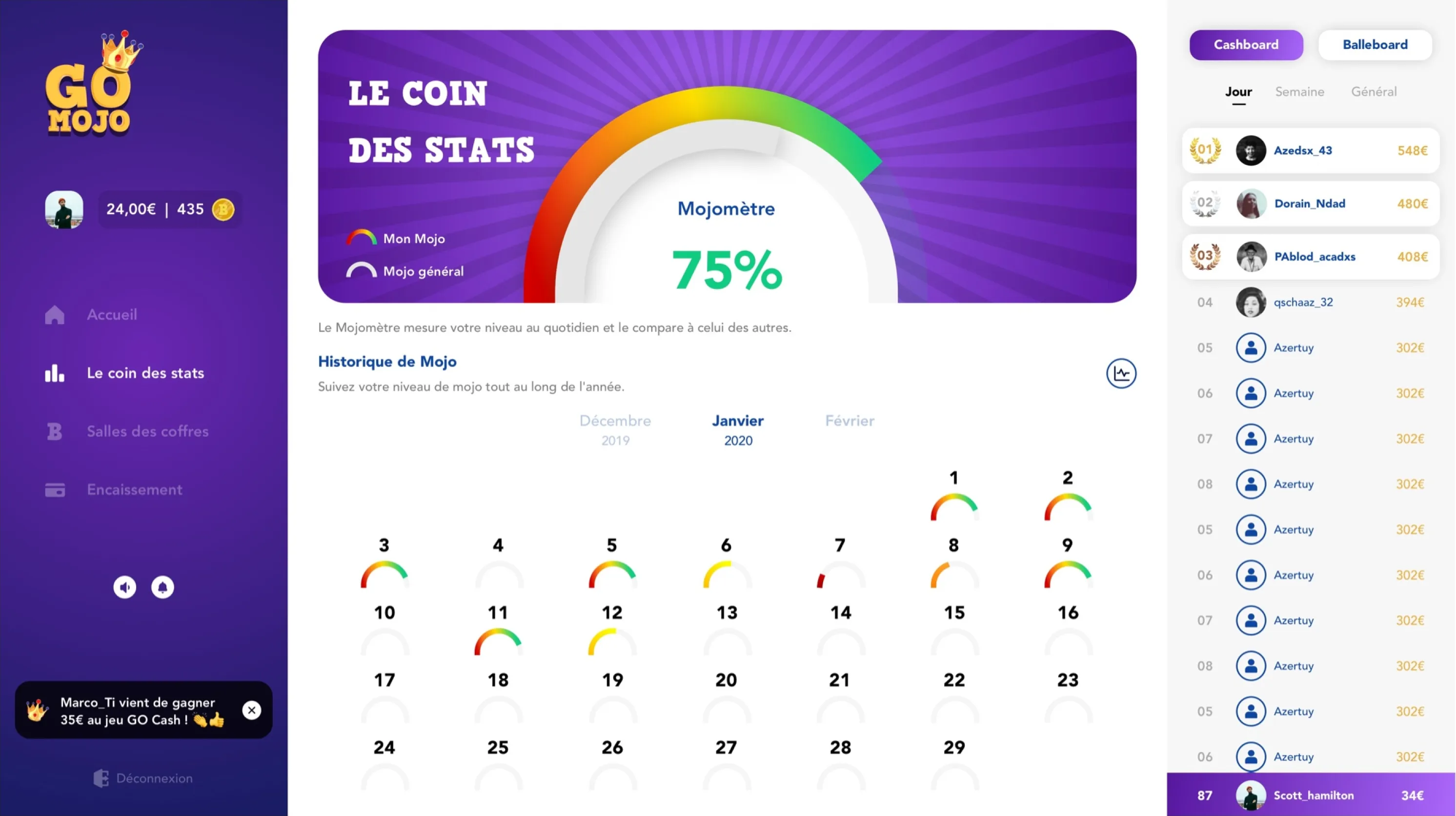 The leaderboard of Go Mojo